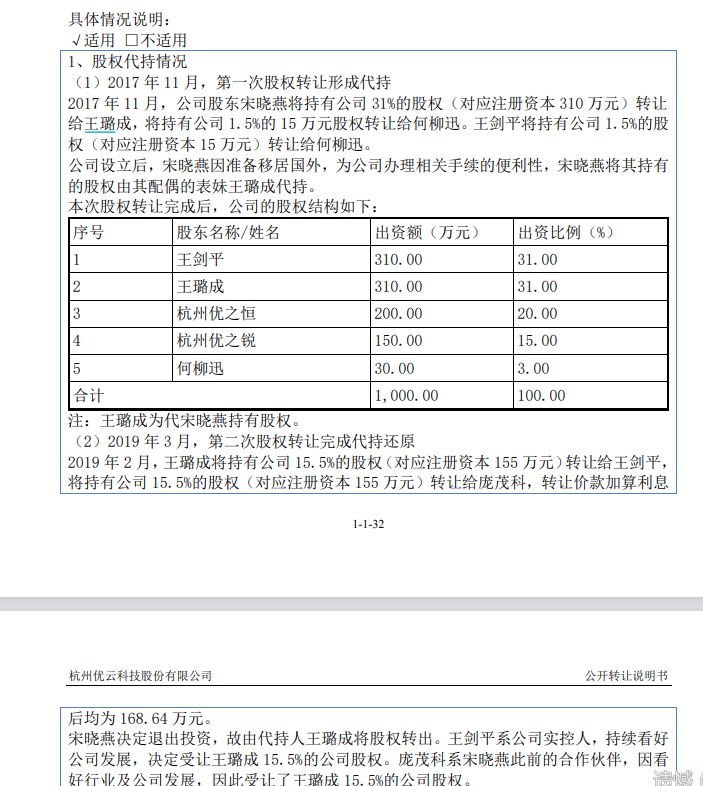 优云科技冲刺北交所上市，阿里身兼大客户与大供应商   上市前夕分红6030万元 (http://www.kingbaby.com.cn/) wap 第2张