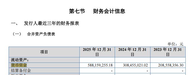 优云科技冲刺北交所上市，阿里身兼大客户与大供应商   上市前夕分红6030万元 (http://www.kingbaby.com.cn/) wap 第13张