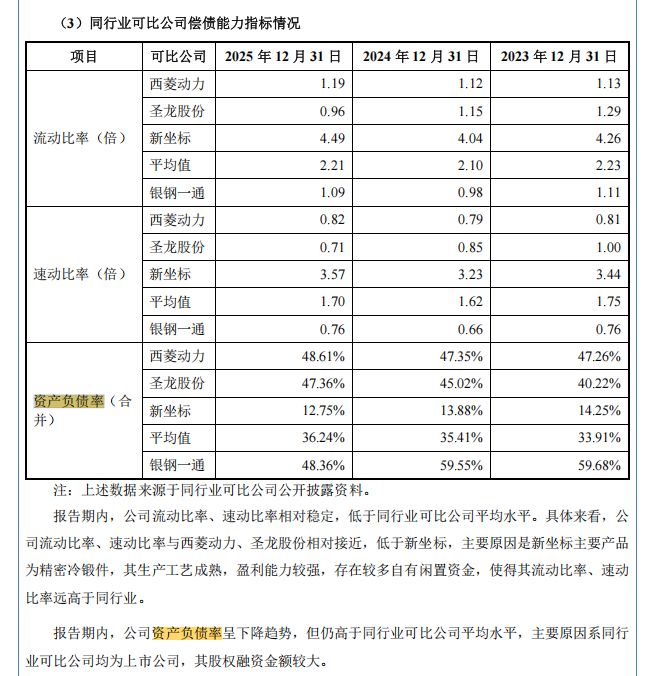 银钢一通拟北交所IPO一波三折：毛利率三年半降逾5个百分点，3个“伍毅”身份成谜 (http://www.kingbaby.com.cn/) wap 第23张