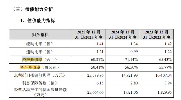 联博股份IPO暂停：部分原材料由大客户向竞争对手代购，研发费用率低于同行均值，产能利用率下降仍拟募资扩产 (http://www.kingbaby.com.cn/) wap 第15张