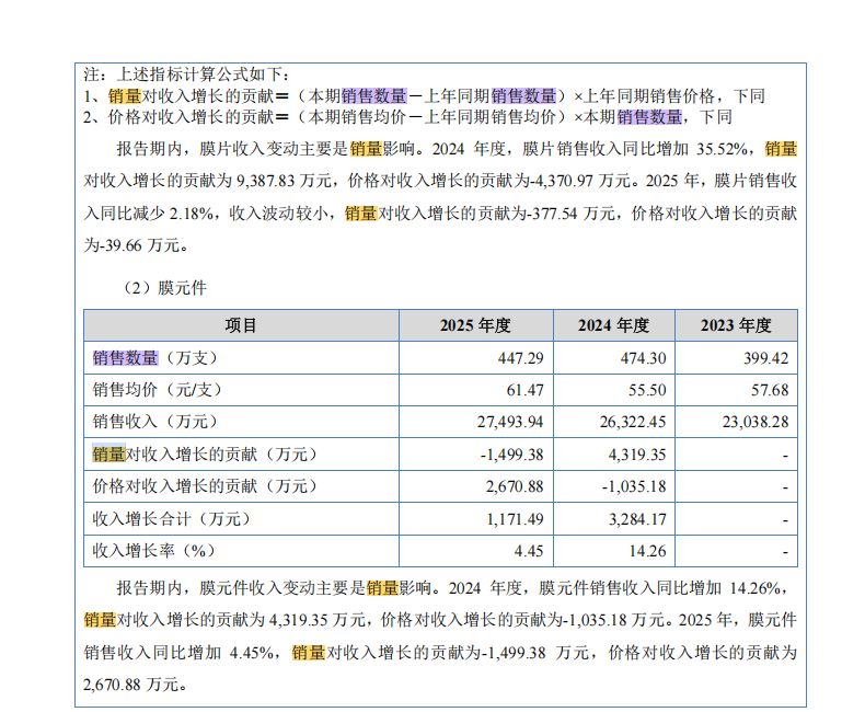 澳维科技冲刺北交所：实控人上市前夕套现4000万元，营收净利双降仍欲募资扩产近一倍 (http://www.kingbaby.com.cn/) wap 第11张