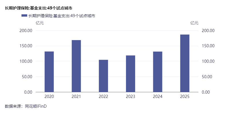 打破欧美对临床评价主导！详解医保“十五五”规划：首次新增科学医保，以真实世界评价掌握新药好药定价权 (http://www.kingbaby.com.cn/) wap 第2张