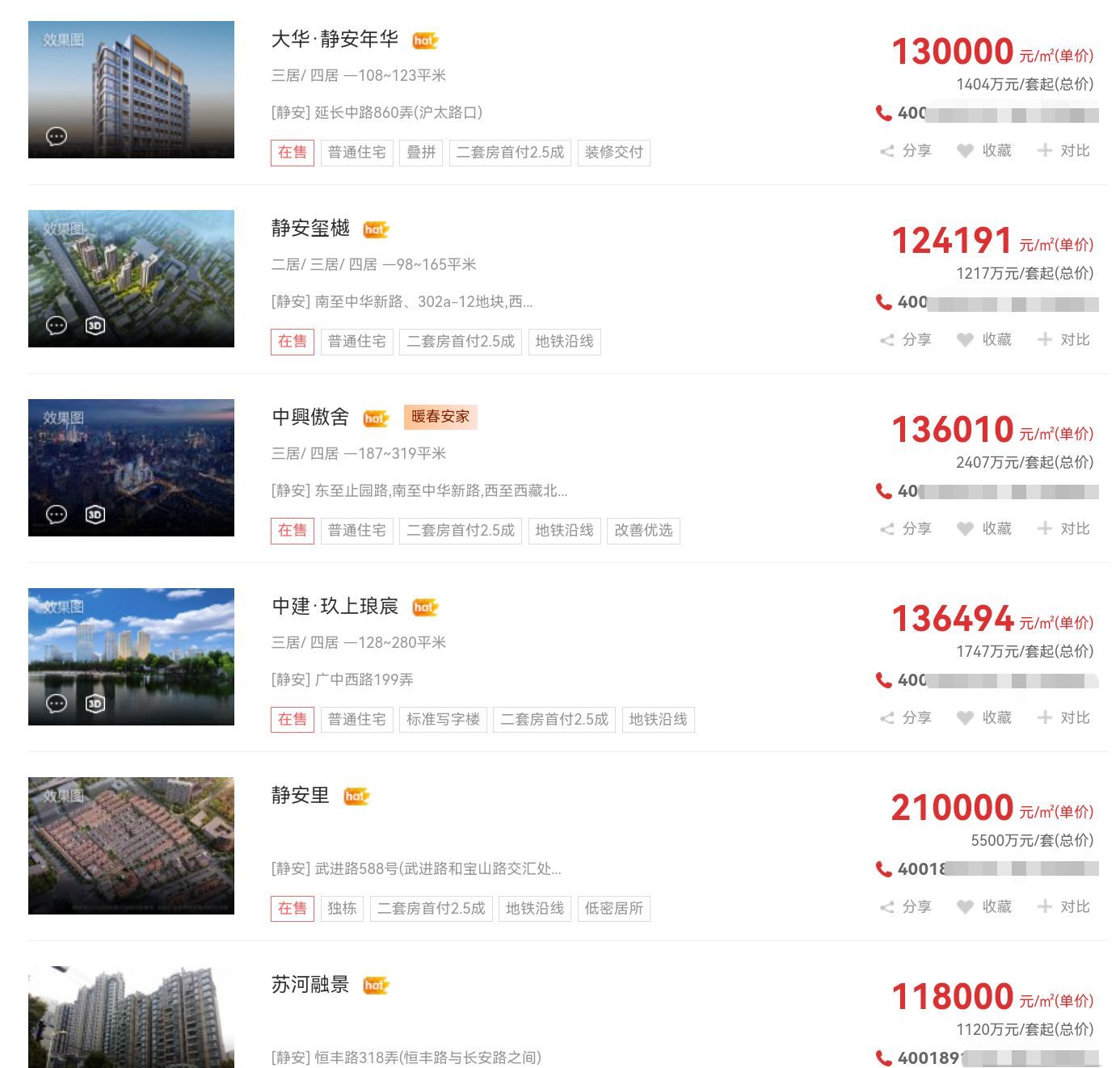 挂牌一年多没卖掉，换成了220万元房票！上海首例“收储居民旧住房用作保障房”是这样落地的 (http://www.paipi.cn/) wap 第2张