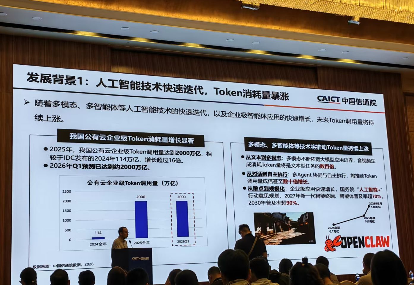 Token“降价潮”将席卷全球？ 中国信通院魏凯：不能只看单价，行业亟须一套衡量“高质量Token”的标尺 (http://www.kingbaby.com.cn/) wap 第2张