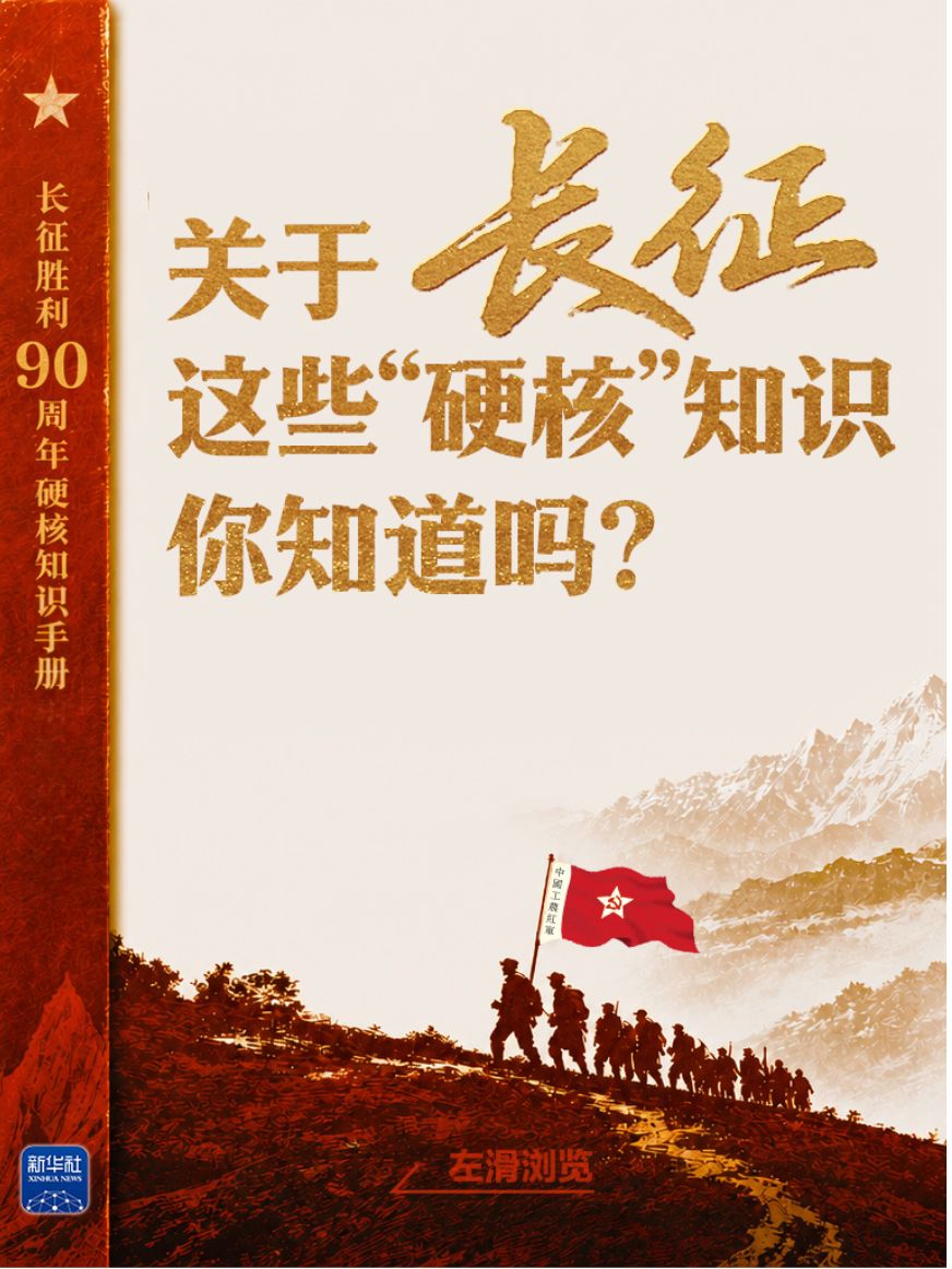 关于长征，这些“硬核”知识你知道吗？