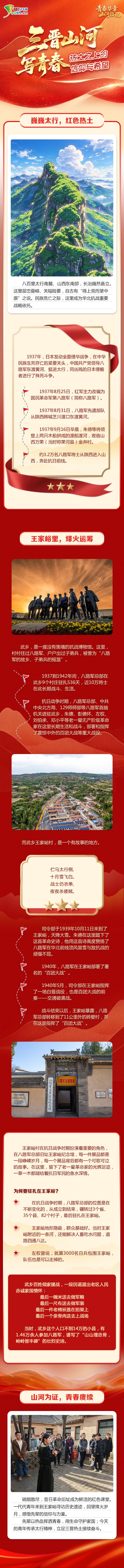 青春华章·山河铭记｜三晋山河写青春 热土之上的信仰与希望
